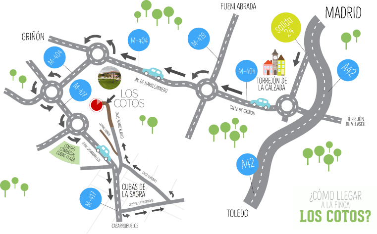 Mapa de carreteras sobre como llegar a la Finca Buenos Aires
